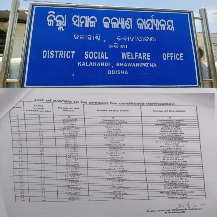 କଳାହାଣ୍ଡି ଜିଲ୍ଲାରେ ମାଲ ମାଲ ନକଲି ମେଟ୍ରିକ ସାର୍ଟିଫିକେଟରେ ଅଙ୍ଗନୱାଡି ଚାକିରୀ,